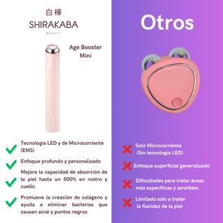 Age Booster Mini