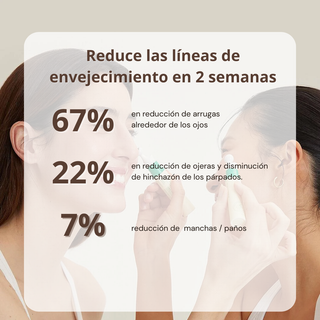 Contorno de Ojos Vegano con Colágeno