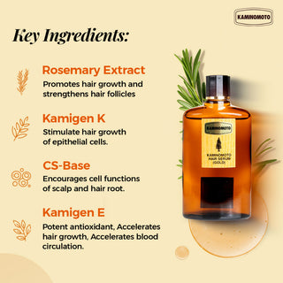 Kaminomoto es un tónico para el cabello que está compuesto de ingredientes naturales como romero y extracto de kamigen